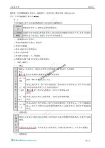 第四章 合同的權(quán)利和義務(wù)終止、違約責(zé)任、買賣合同、贈(zèng)與合同（2025.02.22）