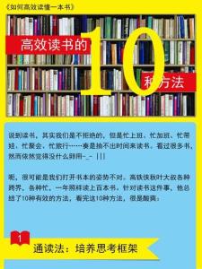 《如何高效讀懂一本書》讀書筆記-