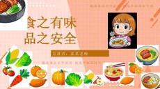 食品安全小學(xué)生食品安全教育主題班會PPT課件
