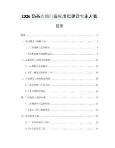 2026奶茶連鎖門店標準化建設實施方案