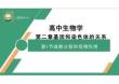 減數分裂和受精作用課件2025-2026學年高一下學期生物人教版必修2
