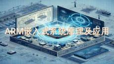 ARM嵌入式系統(tǒng)原理及應(yīng)用  課件  第6章基于Cortex-A53的嵌入式Linux網(wǎng)絡(luò)編程