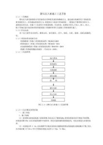 靜壓沉入樁施工工藝手冊