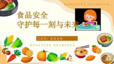 食品安全教育主题班会 课件(共23张PPT)