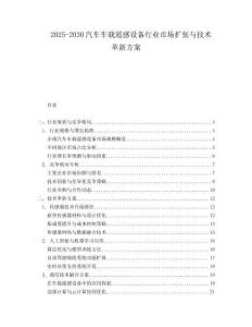 2025-2030汽車車載遙感設備行業市場擴張與技術革新方案