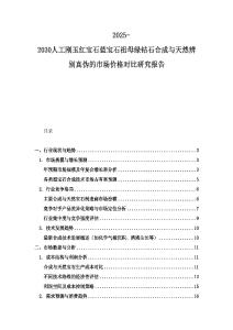 2025-2030人工剛玉紅寶石藍(lán)寶石祖母綠鉆石合成與天然辨別真?zhèn)蔚氖袌?chǎng)價(jià)格對(duì)比研究報(bào)告