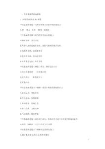 中医基础理论自考资料合集