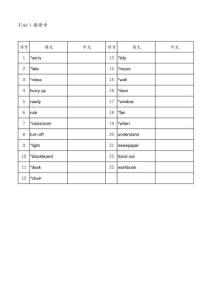 26春四下英語 U1-U6單詞英譯中