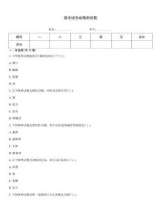 族長送你動物測試題