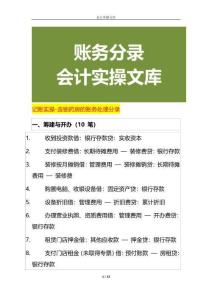 記賬實操-連鎖藥房的賬務處理分錄