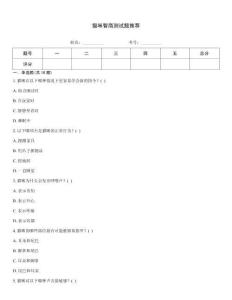 貓咪智商測試題推薦