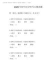 2025年初中漢字聽寫大賽試題