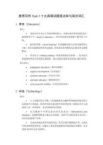 雅思寫作Task 2十大高頻話題觀點庫與高分詞匯