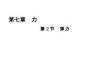 7.2+彈力+課件+-2025-2026學年人教版物理八年級下冊