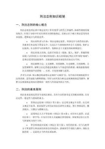 刑法總則知識框架