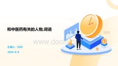 和中醫藥有關的人物詞語