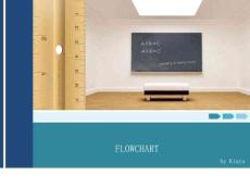 流程圖(香蕉片) 雅思小作文