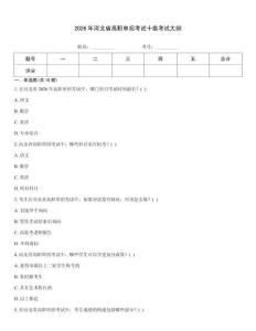 2026年河北省高職單招考試十類考試大綱