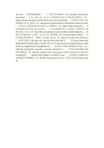 英語中名詞單復數