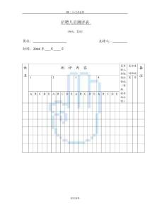 招聘人员测评表