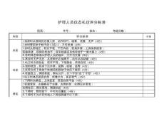 護(hù)理人員儀態(tài)禮儀評分標(biāo)準(zhǔn)