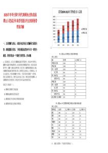 2025年中華全國專利代理師協會第1批招聘11人筆試歷年典型考題及考點剖析附帶答案詳解