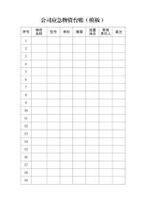 新版《公司應(yīng)急物資臺(tái)賬》（模板）事故應(yīng)急臺(tái)賬