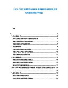 2025-2030先進顯示材料行業供需格局詳盡研究及投資布局規劃深度分析報告
