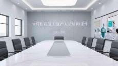 节后医院复工复产人员培训课件