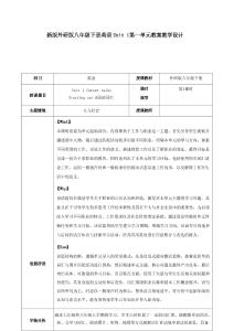 新版外研版八年級下冊英語Unit 1第一單元教案教學設計