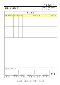 AMS-OP04-G9績效考核制度