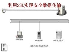 [IT/計算機]SSL的WEB服務(wù)安全架構(gòu)的實現(xiàn)