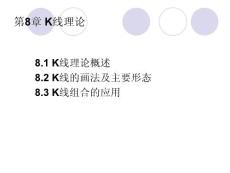 [金融/投資]第8章K線理論