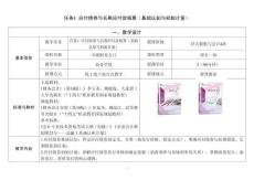 中級財務會計項目一：債務資金業務核算應付債券與長期應付款核算教案（第1-2課時）5