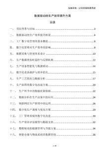 數據驅動的生產效率提升方案