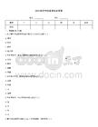 2024西學中結業考試及答案