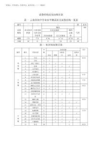 2025年試卷結構及雙向細目表