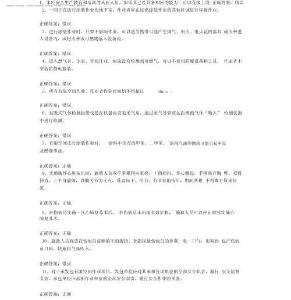 2025年受限空間考試題庫100道001_圖文