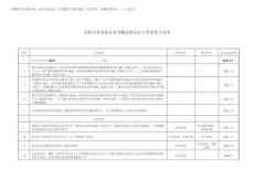 2025年危險化學品安全專項整治責任分工和進度計劃表