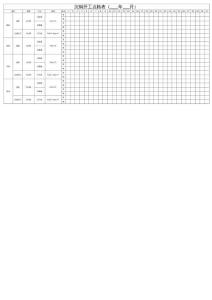 沉銅開工點檢表