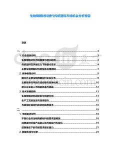 生物降解材料替代傳統(tǒng)塑料市場機會分析報告