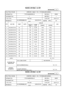 74錨桿注漿施工記錄GD2301074（修改）