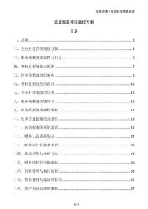 企業(yè)賬務(wù)稽核監(jiān)控方案