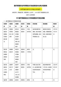 自查自糾臺賬03-第三版-填寫參考-cc