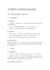 小学数学六年级重点知识总结