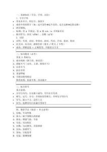 初中语文基础知识大全