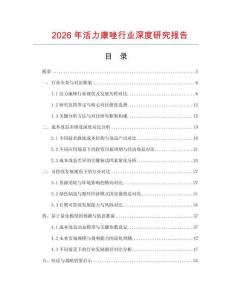 2026年活力康唑行業深度研究報告