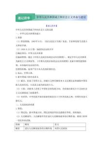 中華人民共和國成立和社會主義革命與建設(shè)——高考?xì)v史考前三個月速記清單