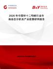 2026年中國環(huán)十二嗎啉行業(yè)市場動態(tài)分析及產(chǎn)業(yè)前景研判報告