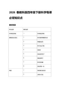 2026春教科版四年級(jí)下冊(cè)科學(xué)每課必背知識(shí)點(diǎn)（附目錄）